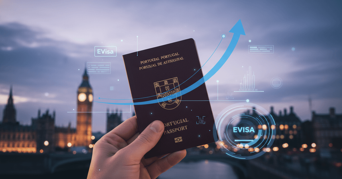 UK ETA Para Portugueses: O Que Precisa Saber em 2026